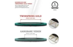 BERG Grand Champion InGround Sports Trampoline 350x250 Grijs -Berg Winkel 4cba64b2629f21793668e91bb48045c5c9c13049ef43d6a96b5e271a9f3cff8a