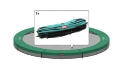 BERG Beschermrand Favorit InGround 330 Groen (8 Delig)