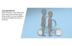 BERG GO² Mint -Berg Winkel ef89fe7eee3ca6ee603ef9ae0d04341125ef513d8dc8bb663fec51528ab3d103